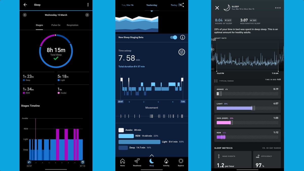 garmin sleep accuracy test