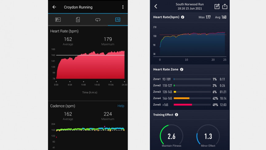 heart rate Forerunner 55