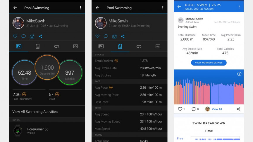 hr accuracy Forerunner 55