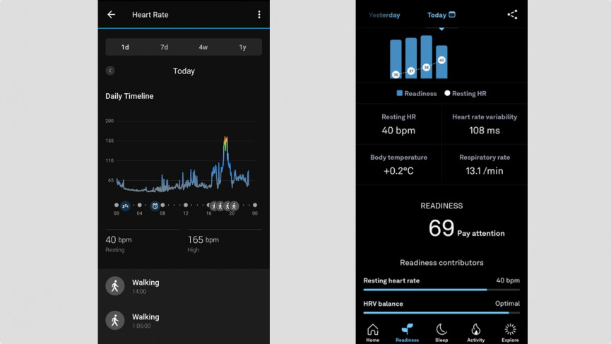 Garmin Forerunner 955 review