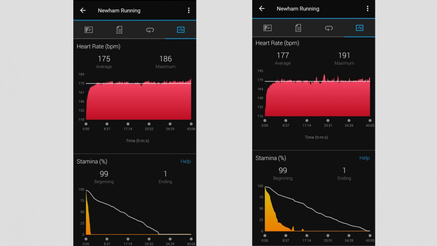 Garmin Forerunner 955 review