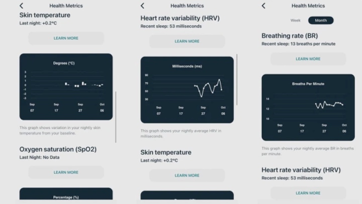 fitbit premium example data