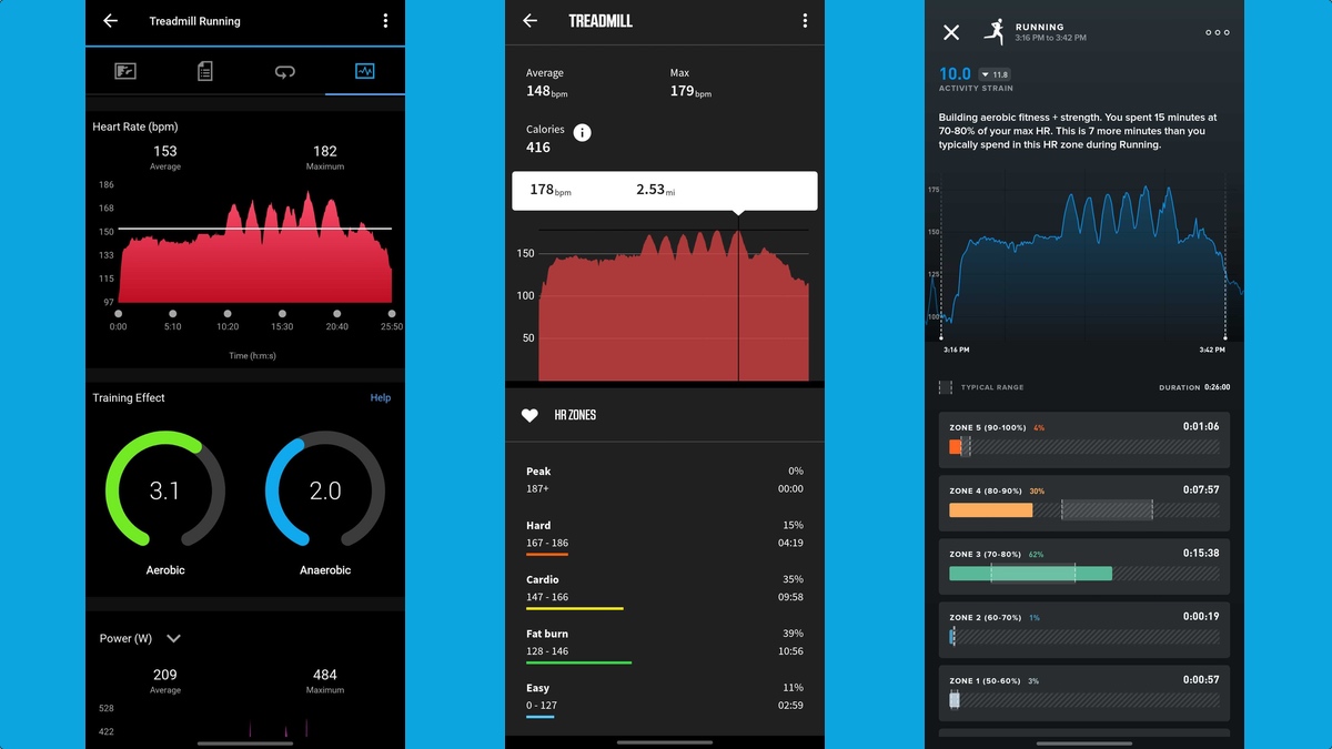 Garmin Forerunner 265 review heart rate tracking test