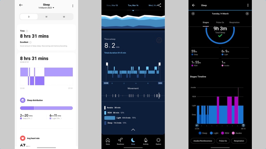 Xiaomi Watch S1 Pro sleep stages example