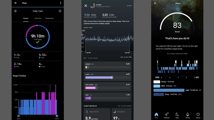 Garmin Forerunner 965 review sleep tracking