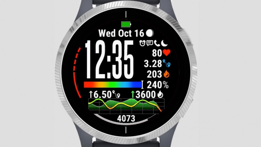 actiface garmin connect iq