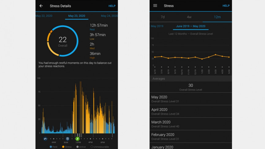 Heart rate variability and wearables explained