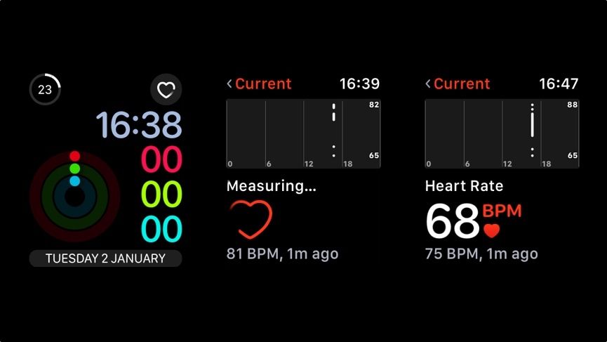 Apple Watch heart rate guide: How to use all of Apple's HR features