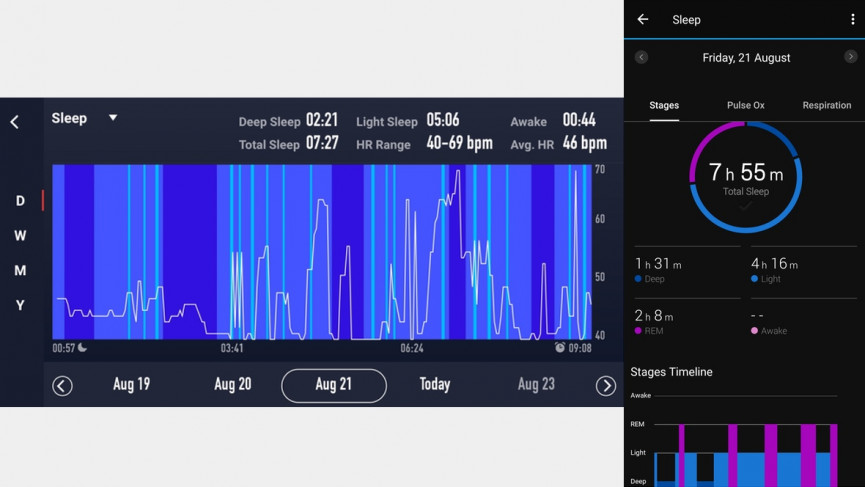 coros-sleep-tracking-1598115114-5hdu-column-width-inline