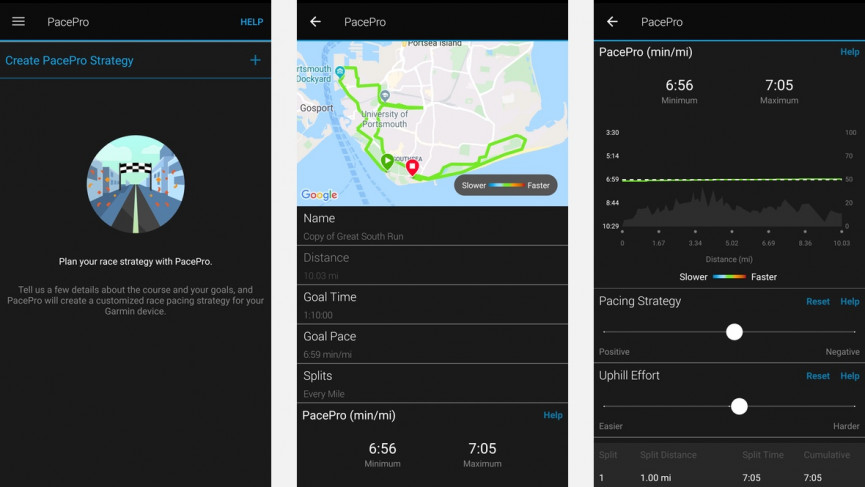 PacePro race data