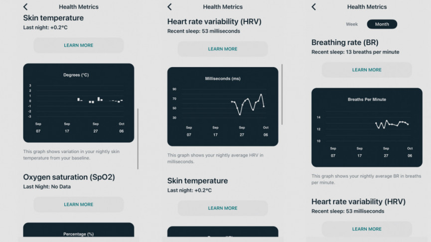 Wearables and temperature tracking – the whole story