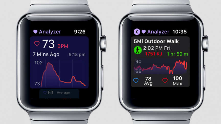 heart-analyzer-1594032728-RXr5-column-width-inline