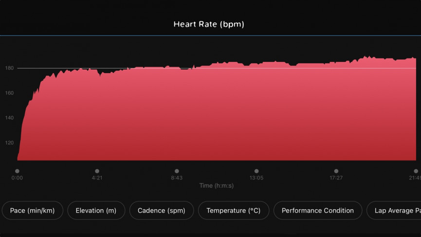 Garmin Instinct 2 Solar review