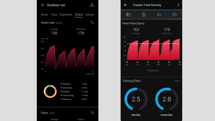 Huawei Watch GT 3 training data