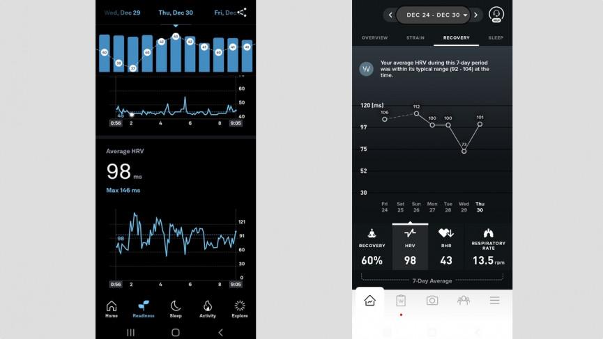 Oura Ring 3 review: Lord of the smart rings