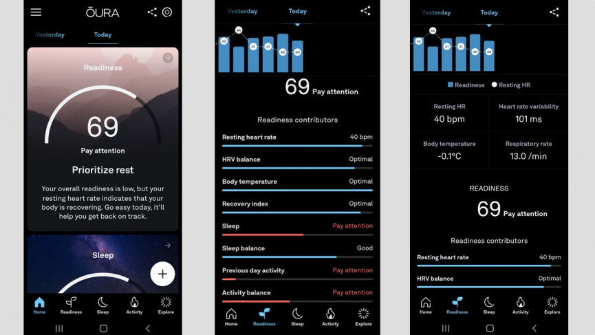 Heart rate variability and wearables explained