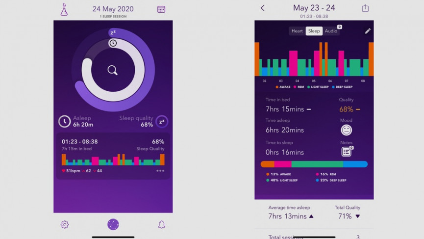 Pillow Sleep data