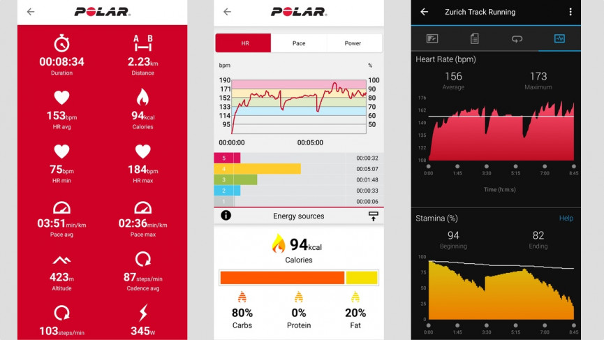 Polar Pacer Pro review: Polar nails the sweet spot