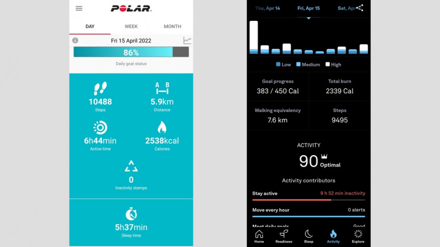 Polar Pacer Pro review: Polar nails the sweet spot