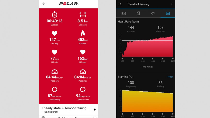 Polar Pacer Pro review: Polar nails the sweet spot
