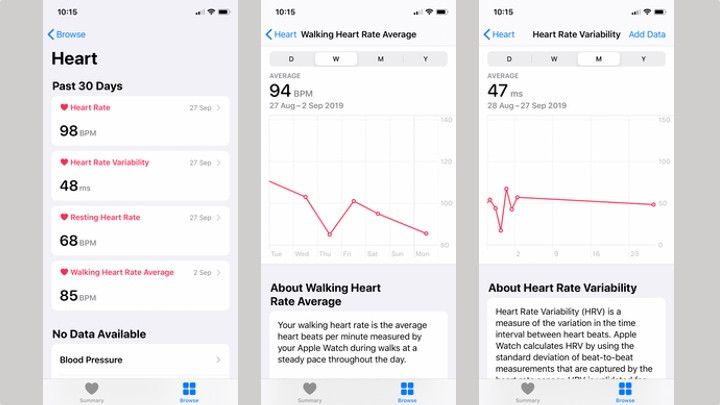 Heart rate variability and wearables explained
