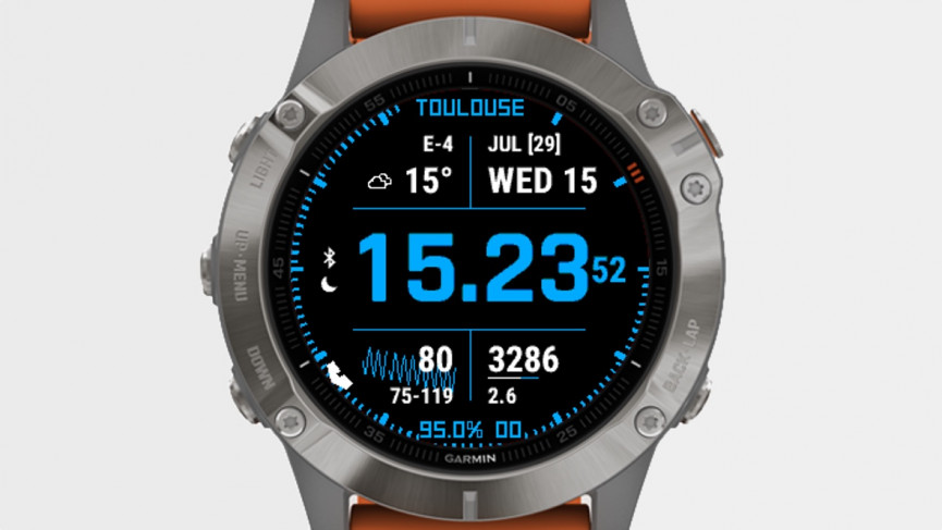 shn txd garmin connect iq