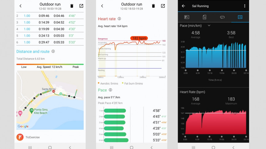 TicWatch Pro 3 Ultra GPS review