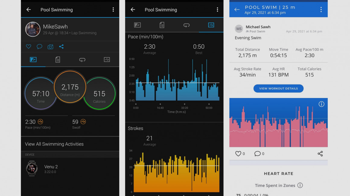 workout data