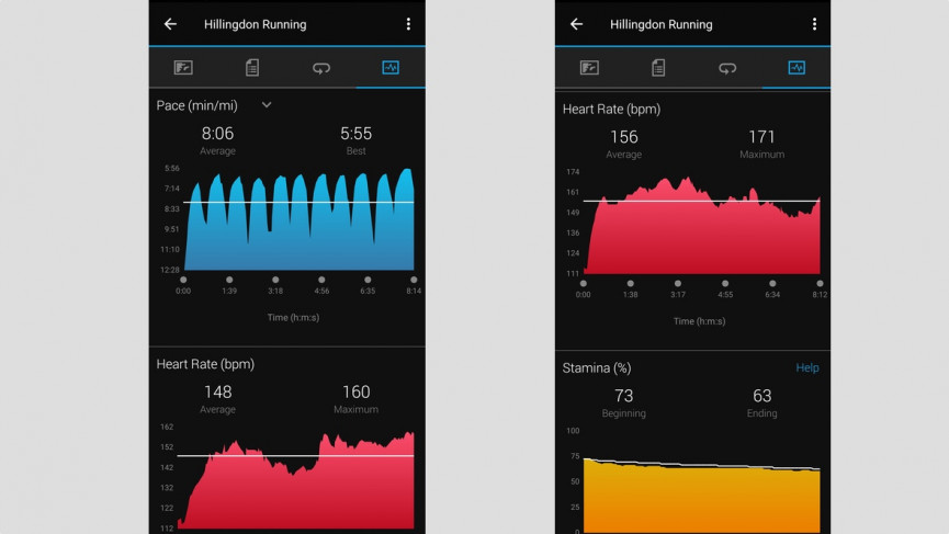 Garmin Vivomove Sport review