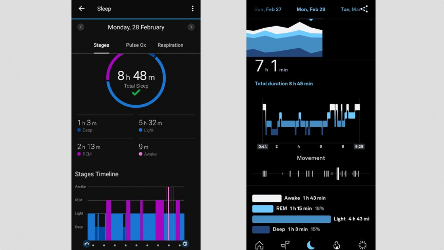 Garmin Vivomove Sport review