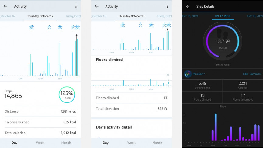 Withings Move ECG review